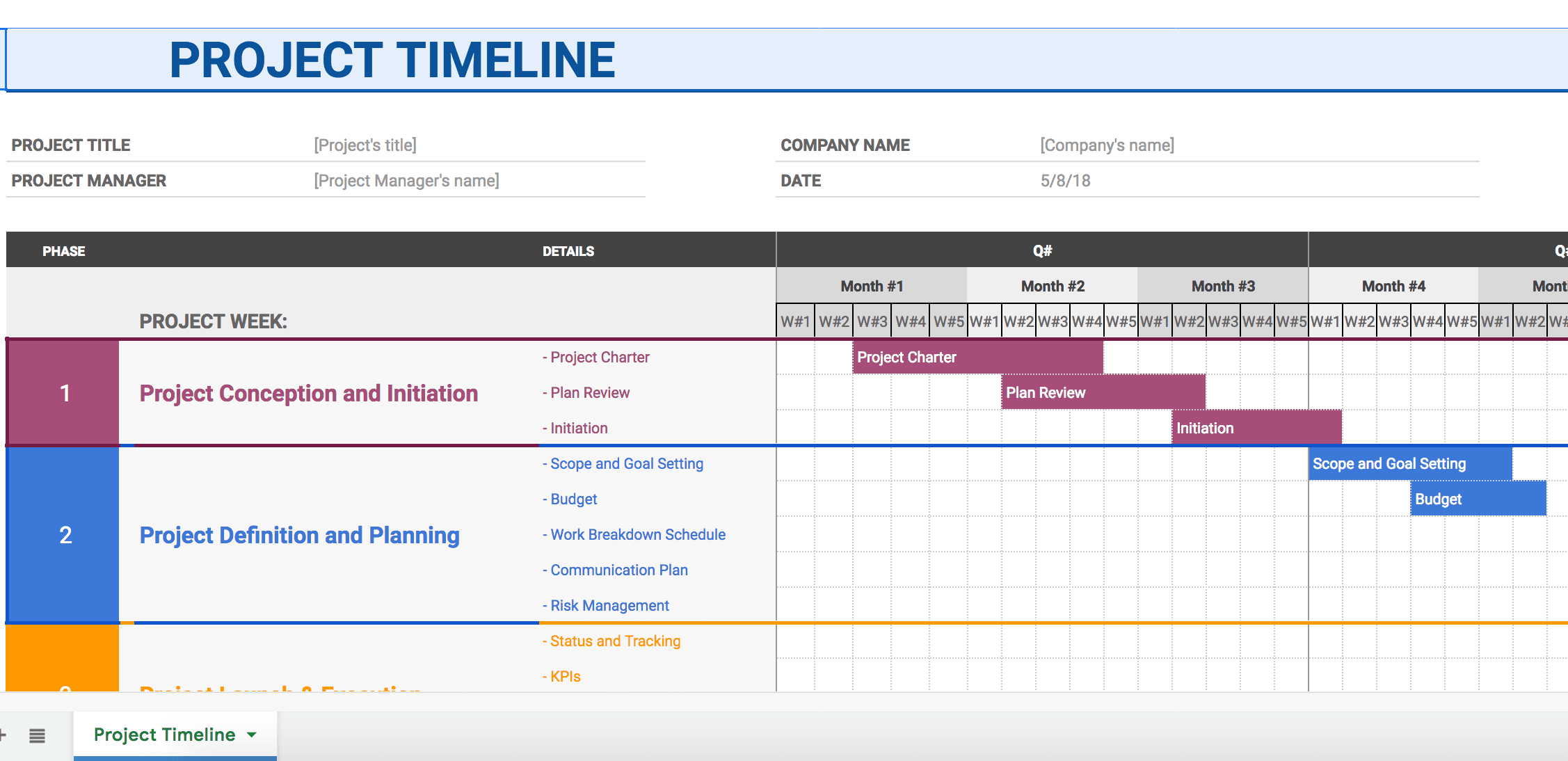 Smart Making A Timeline In Google Sheets Roadmap On Powerpoint