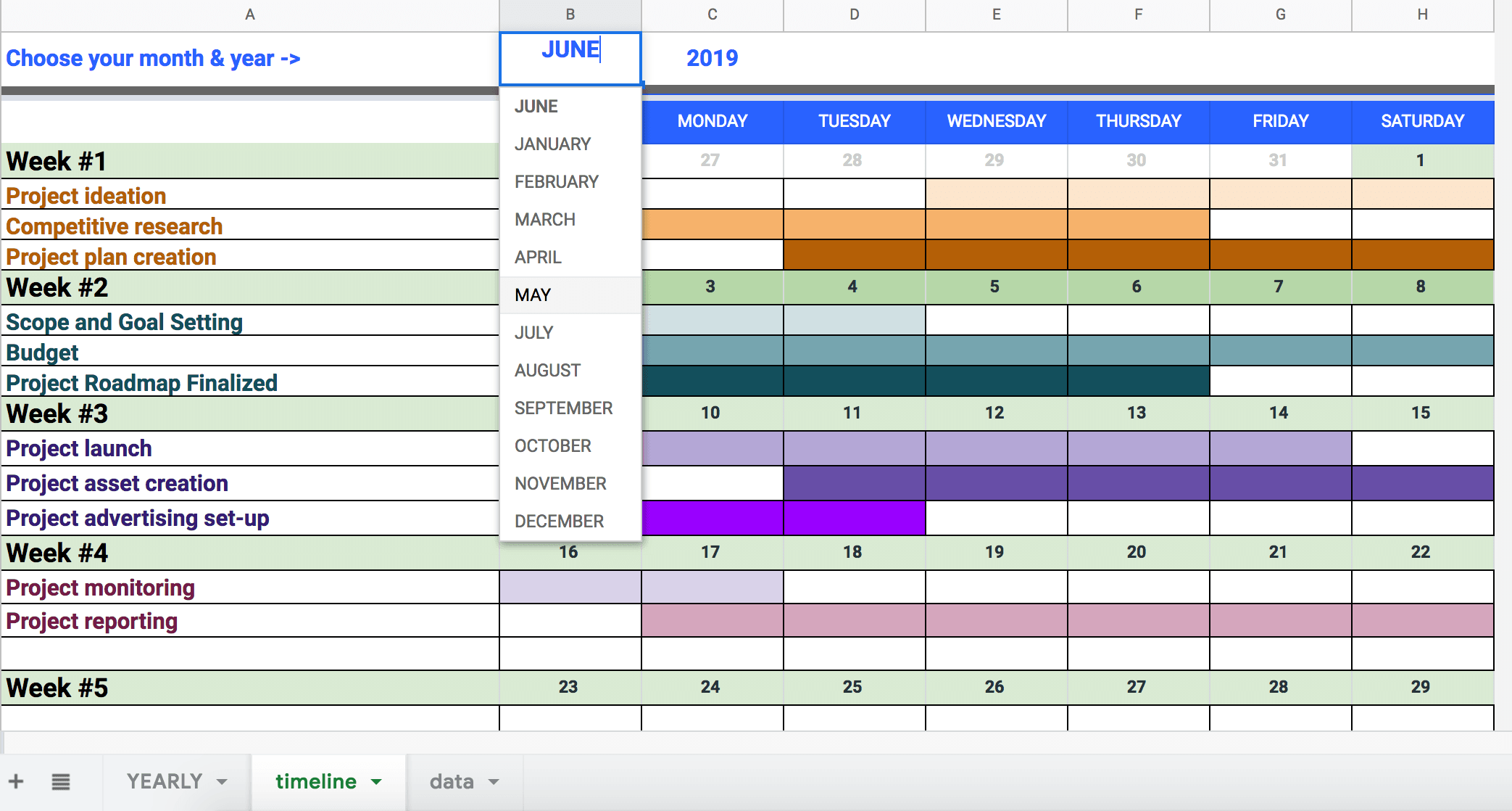 Weekly timeline