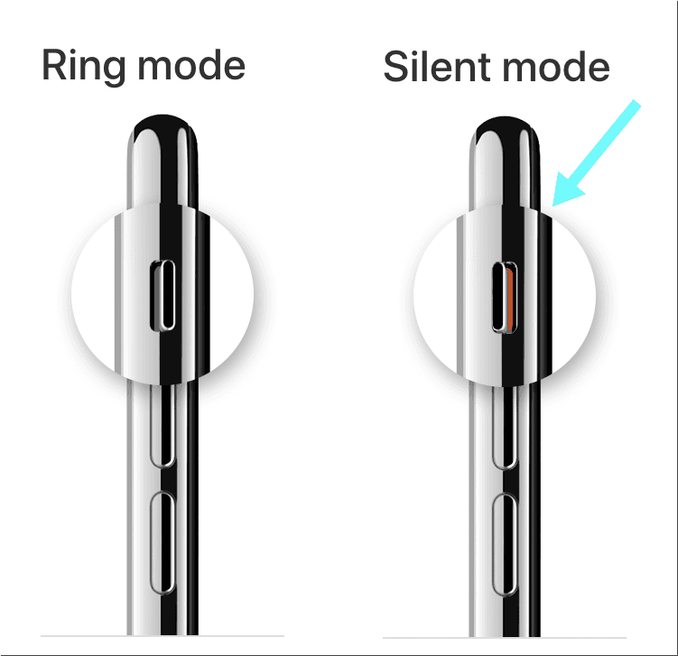 iPhone is NOT on silent mode
