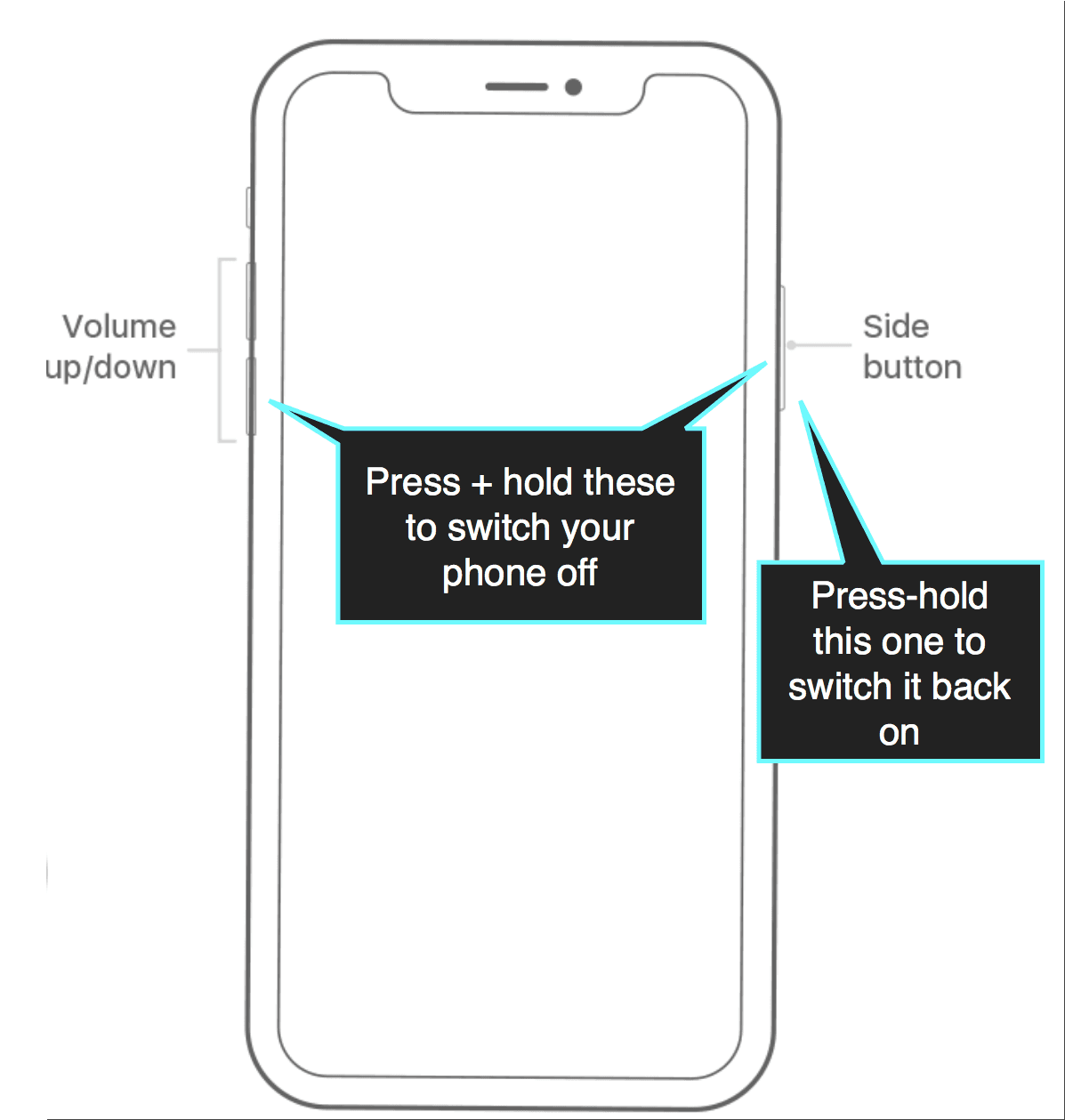 Rebooting iPhone to fix sound issues