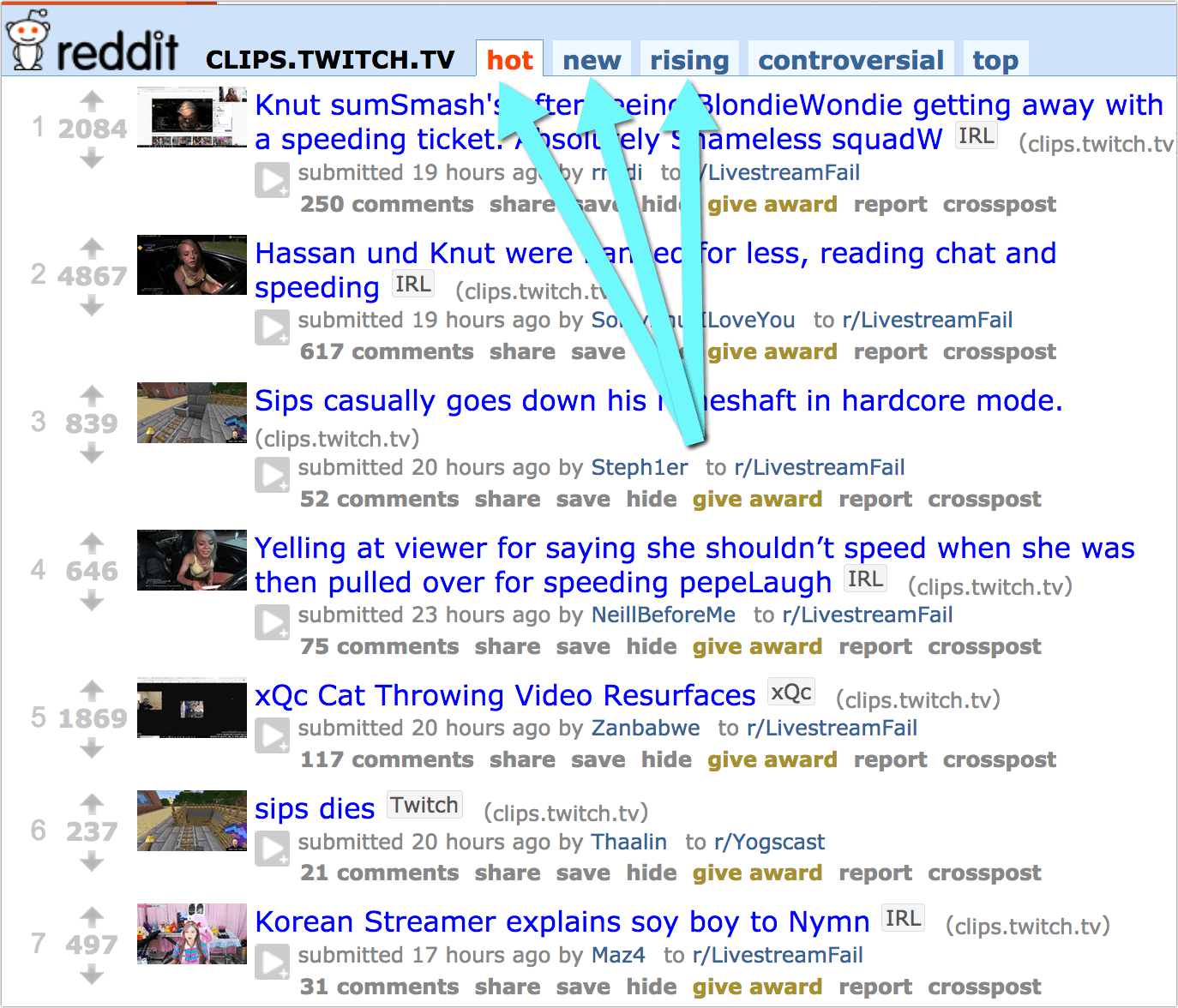 Subreddit wild streamers gone Subreddit Stats