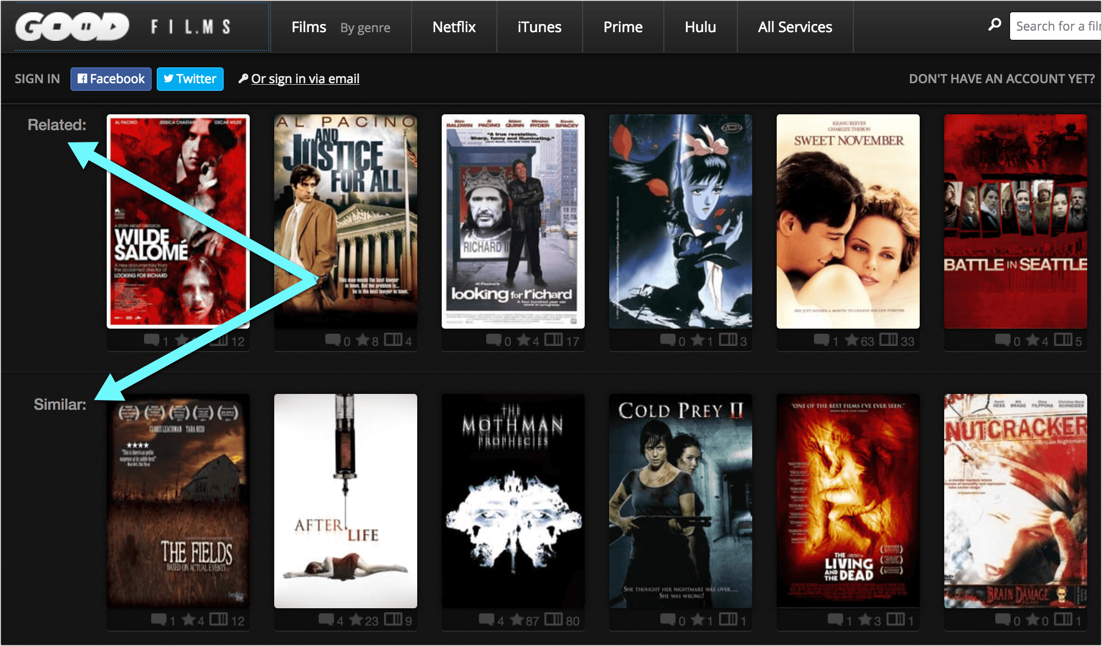 Goodreads for Movies How to Find Movies to Watch When You re