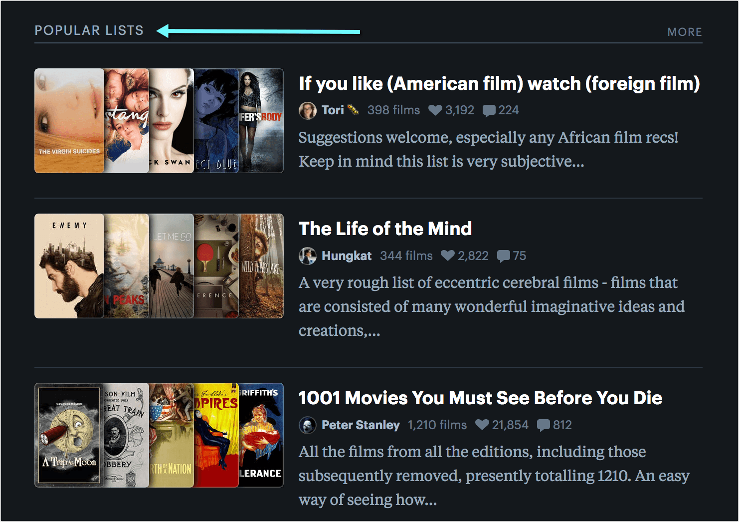 Letterboxd Goodreads for Movies