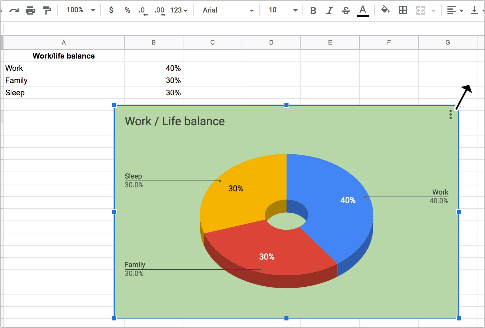 How To Do A Pie Chart In Google Sheets