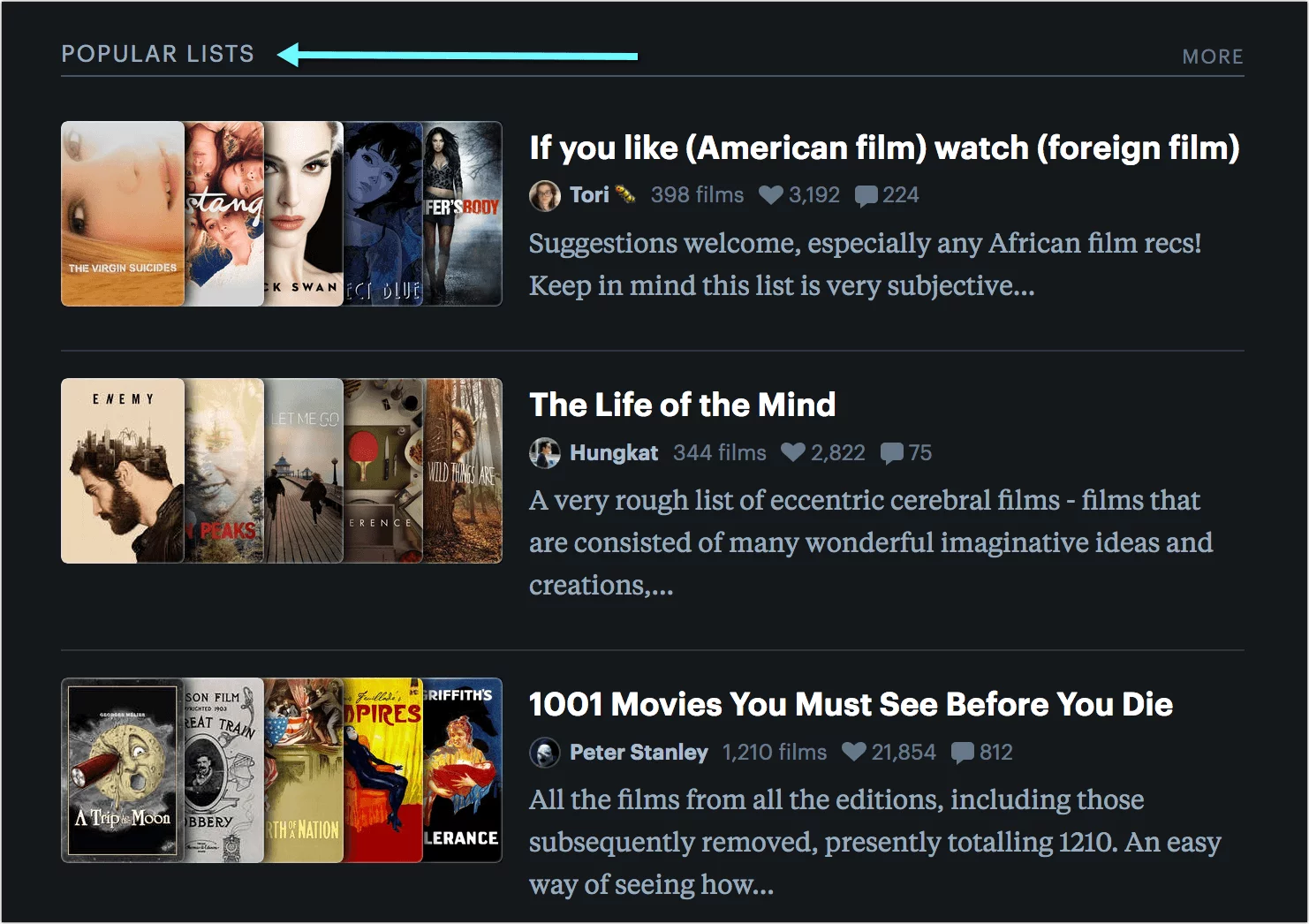 Letterboxd Goodreads for Movies