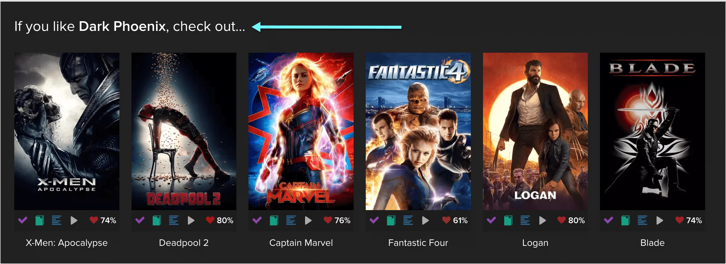 Trakt.tv Goodreads for movies