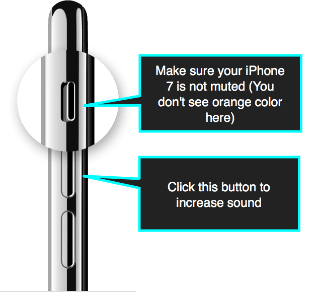 iPhone 7 volume control: Check if the sound is on