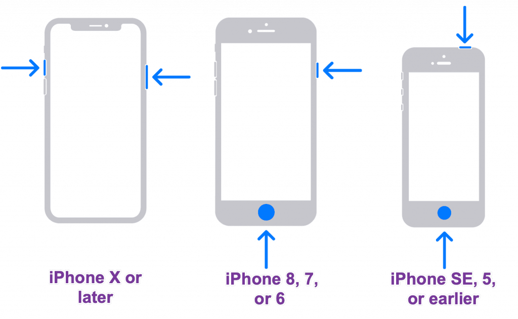 How to Take a Screenshot on Instagram Using an iPhone X, as well as iPhone 8,7,6,SE, 5 and earlier