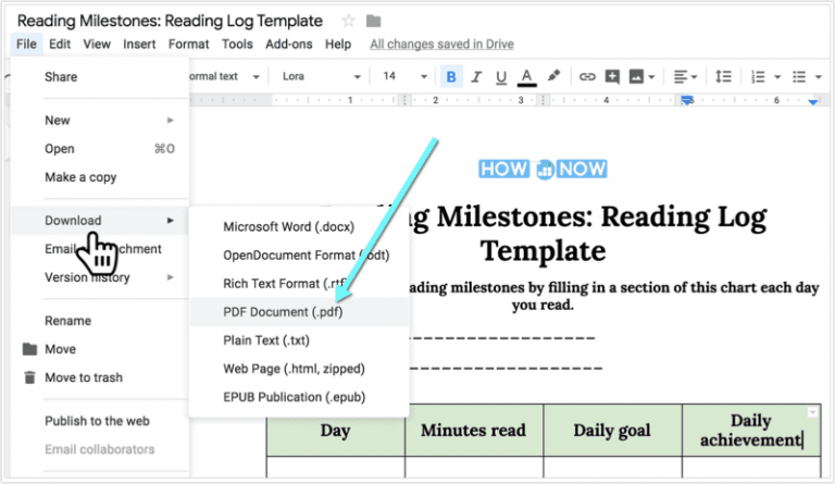 How to Focus on Reading: 5 Checklists to Help NOW
