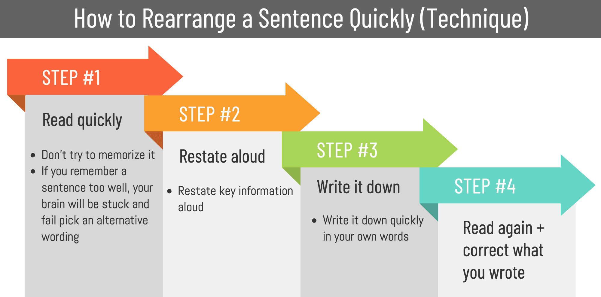 How to Rearrange a Sentence Quickly How To NOW