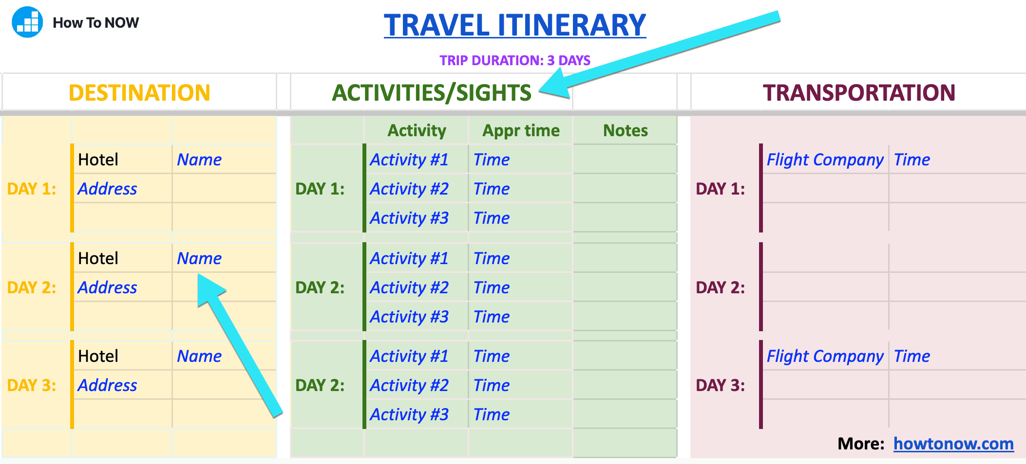 How to Create a Travel Itinerary: Free Google Doc Template