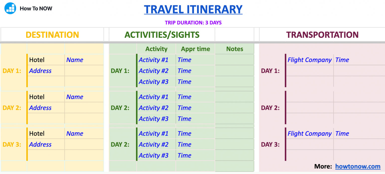 How to Create a Travel Itinerary: Free Google Doc Template Abt Techno