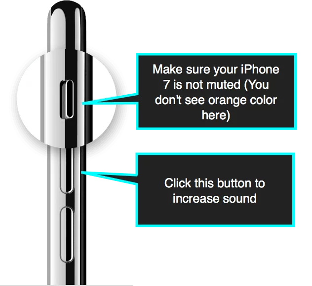 iPhone 7 volume control: Check if the sound is on